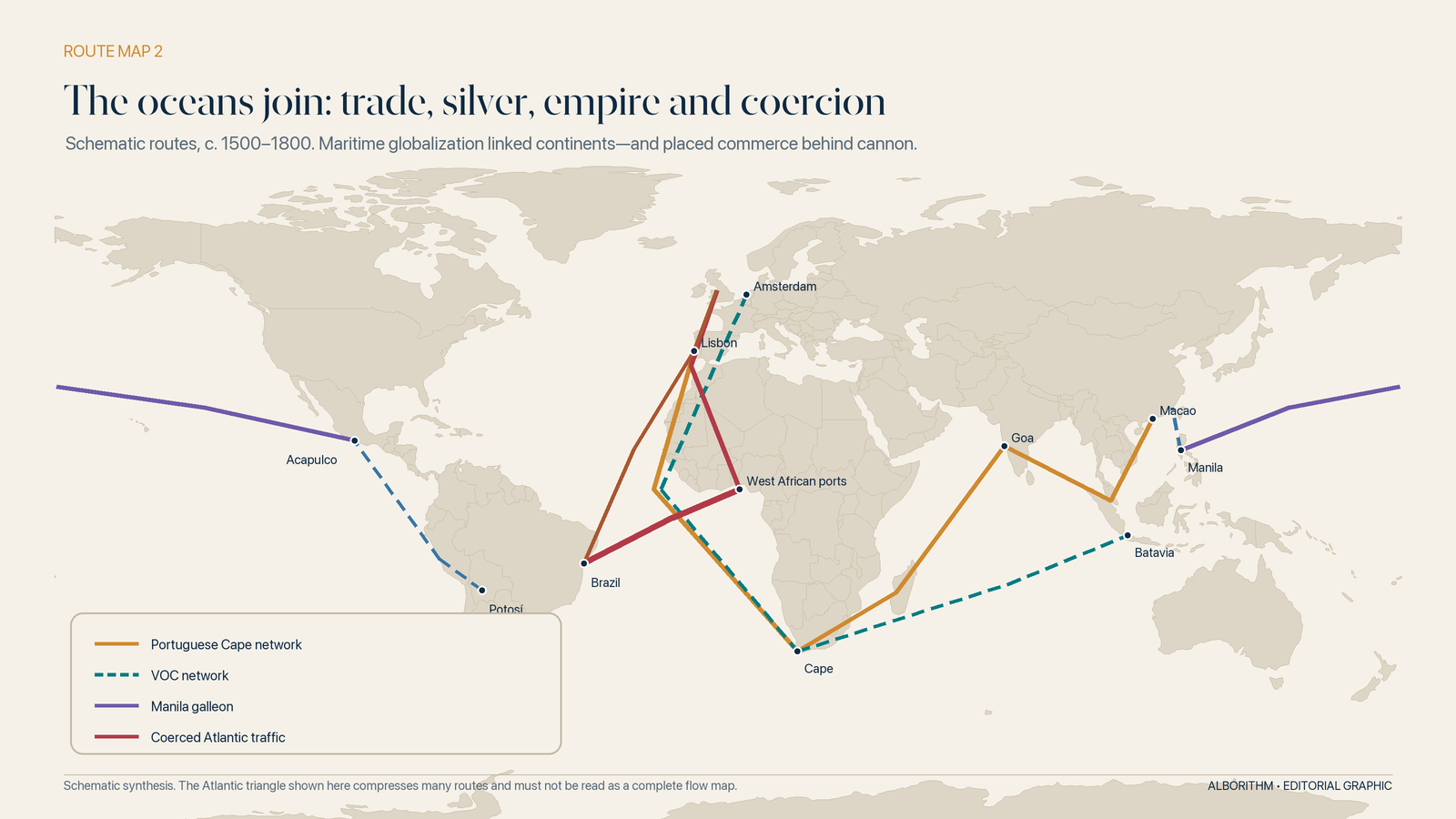 By 1700 the oceans formed one interacting system—but access, profit and risk were distributed with extreme inequality. Graphic: Alborithm.