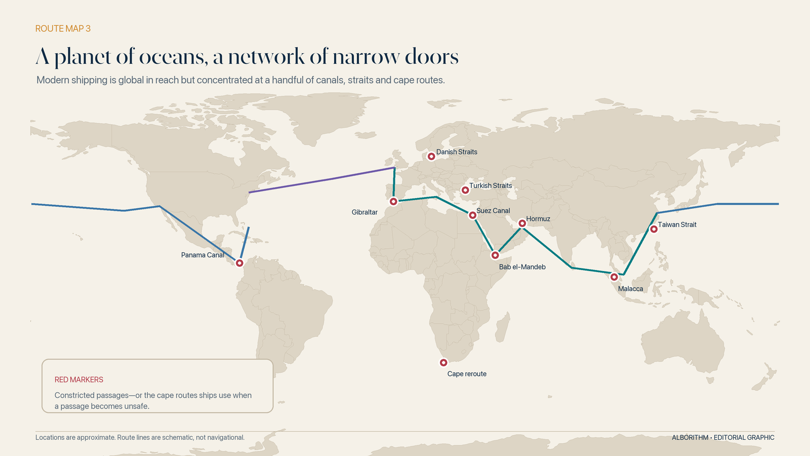 Global reach, narrow doors. The route lines are schematic; the concentration is real. Graphic: Alborithm.